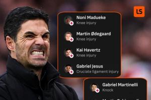 傷完了??阿森納本場替補：18歲恩瓦內(nèi)里、15歲道曼、17歲安努斯