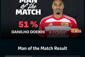 梅開二度！多基當(dāng)選柏林聯(lián)合2-2拜仁一役全場(chǎng)最佳