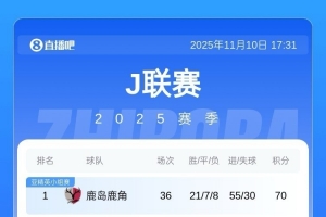 J1聯(lián)賽三支降級隊(duì)全部產(chǎn)生，橫濱水手取勝提前保級、橫濱FC降級