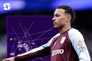 與維拉續(xù)約！羅杰斯2025年聯(lián)賽助攻9次，英超球員同期最多