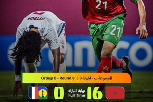 ??殘暴！摩洛哥U17世界杯16-0狂勝，狂轟78腳射門凈勝球打至+8