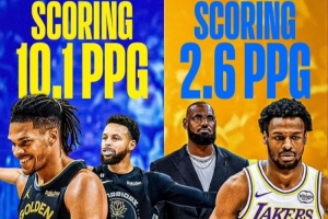 勇士撿到寶？25年56號秀理查德場均10.1分 24年55號秀布朗尼2.6分