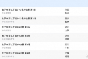 全運(yùn)會(huì)U18女籃第六日綜述：9-12名進(jìn)行單循環(huán)排位賽 四強(qiáng)名單出爐