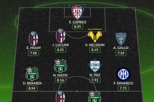 whoscored本輪意甲最佳陣：迪馬爾科、帕斯領(lǐng)銜，貝拉爾迪在列