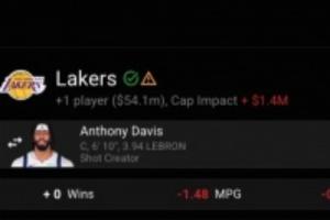 電影劇情？美媒交易模擬：濃眉重回天使城 詹姆斯遠(yuǎn)赴達(dá)拉斯