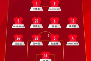 U22國(guó)足vs韓國(guó)官方陣型：442，汪士欽左后衛(wèi)，拜合拉木中鋒