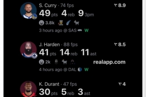 是誰們的青春？美媒曬庫登杜威今日數(shù)據(jù)：感覺像是2016年??