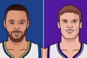 意外嗎？本賽季至今多次砍下過45+的球員：馬爾卡寧、庫里