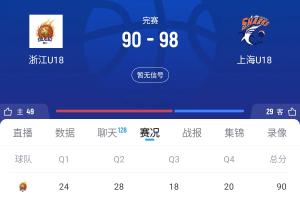 上海U18全運(yùn)男籃擊敗浙江獲本屆賽會銅牌！李悅洲空砍52分8板5助