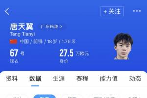 曾陷出軌賭球風波遭解約！博主：某中甲隊向唐天翼開總價60萬合同