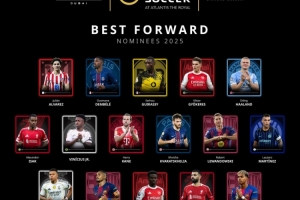 環(huán)足獎最佳前鋒候選：姆巴佩、哈蘭德、登貝萊、亞馬爾、凱恩在列