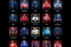 環(huán)足獎2025年最佳男足球員候選：姆巴佩、哈蘭德、登貝萊領(lǐng)銜