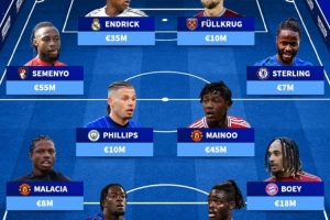 德轉(zhuǎn)列冬窗潛在轉(zhuǎn)會(huì)陣：塞梅尼奧、恩德里克領(lǐng)銜，特獅斯特林在列