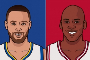 里程悲！庫里30歲后第93次砍下35+ 平喬丹并列歷史第一