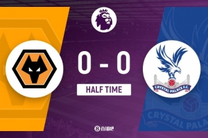 半場(chǎng)-狼隊(duì)0-0水晶宮 馬特塔失單刀克雷伊奇空門(mén)不進(jìn)