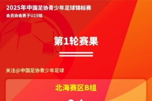 青少年足球錦標(biāo)賽男子U15組小組賽第1輪+第2輪賽果 ???