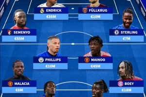 德轉(zhuǎn)盤點(diǎn)冬窗可能離隊(duì)11人：特獅、恩德里克、梅努、比塞克在列