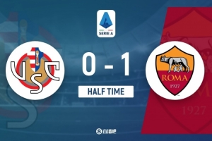 半場-克雷莫內(nèi)塞0-1羅馬 科內(nèi)助攻蘇萊破門佩萊格里尼進(jìn)球被吹
