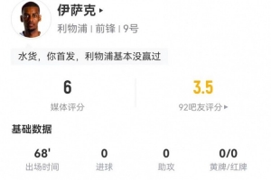 冒充職業(yè)？伊薩克本場(chǎng)1射0正 1過人0成功 7對(duì)抗0成功 獲評(píng)6分