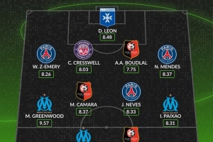 whoscored本輪法甲最佳陣：格林伍德、奧巴梅揚(yáng)領(lǐng)銜，門德斯在列