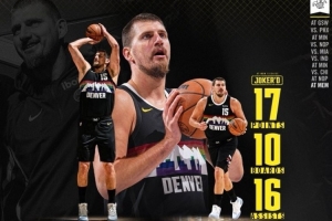 賽季第10次三雙！掘金發(fā)布約基奇本場數(shù)據(jù)海報(bào)：三雙次數(shù)上雙