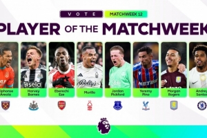 英超官方第12輪MVP候選：埃澤、安德烈·桑托斯領(lǐng)銜 皮克福德在列