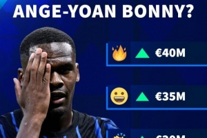 德轉(zhuǎn)預(yù)熱博尼身價(jià)變化：確定上漲，最高4000萬(wàn)歐、最低2500萬(wàn)歐