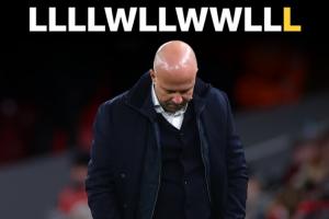 ??誰都打不過！利物浦3連敗+3場丟10球，各賽事12場比賽狂輸9場