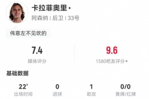 卡拉菲奧里本場1射1正 1助攻+1關(guān)鍵傳球 2對抗2成功 獲評7.4分