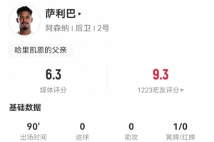 鎖死凱恩！薩利巴本場3解圍3攔截2犯規(guī) 3對抗0成功 獲評6.3分