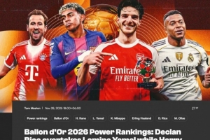 進球網(wǎng)評2026金球獎競爭力：凱恩姆總哈蘭德前三，埃斯特旺在列