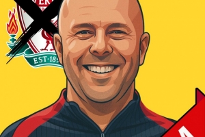 荷媒：如果利物浦解雇斯洛特，買斷他的合同將需要花費(fèi)1000萬(wàn)英鎊