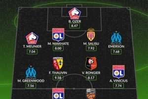 whoscored法甲本輪最佳陣：托萬(wàn)領(lǐng)銜，格林伍德、穆尼耶在列