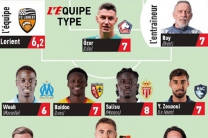 隊(duì)報(bào)評(píng)法甲第14輪最佳陣：托萬(wàn)、托利索、維阿在列