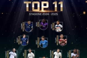 AIC上賽季意甲最佳陣：勞塔羅、賴因德斯、小麥在列，國米5人入選