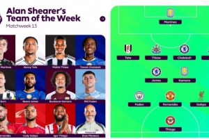 希勒評本輪英超最佳陣：馬雷斯卡、里斯-詹姆斯、B費、加克波入選