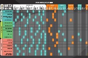 ??世界杯要來(lái)了！一文速覽2026世界杯賽程表及主辦城市分配??