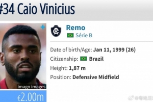 博主：巴乙后腰卡奧·維尼修斯已抵達(dá)國內(nèi)某西南球隊(duì)所在地級市