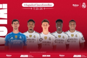 皇馬11月隊(duì)內(nèi)最佳候選：姆巴佩、庫(kù)爾圖瓦、維尼修斯在列