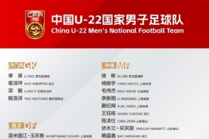 U22國足于12月7日赴廣東肇慶集訓并赴阿聯(lián)酋、沙特阿拉伯備戰(zhàn)參賽