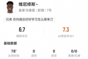 維尼修斯本場(chǎng)4射2正1中框+3失良機(jī) 4過人1成功2造犯規(guī) 16丟失球權(quán)