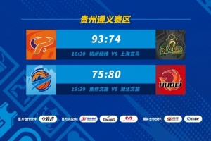 NBL季前賽第三日：杭州經(jīng)緯大勝上海玄鳥 焦作文旅不敵湖北文旅