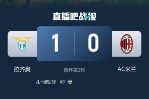 記者：米蘭應該引進一名新中鋒，萊奧也能進球但并非真正的中鋒