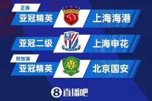 3隊(duì)踢明年亞冠！海港本賽季亞冠暫墊底 申花倒2 國(guó)安亞冠二出局