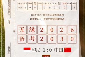 擴(kuò)軍后依然是看客！你覺得國足何時(shí)能再次參加世界杯？