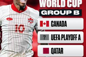 已連續(xù)兩屆缺席！意大利若晉級世界杯將分入瑞士、加拿大所在B組