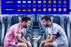 德轉列梅西vs穆勒各項賽事交鋒史：后者7勝3負占優(yōu)勢+正賽7勝1負