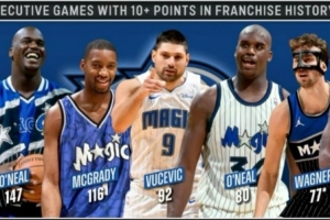 魔術(shù)隊(duì)史連續(xù)10+場(chǎng)數(shù)榜：奧尼爾147場(chǎng)第1麥迪第2 班凱羅&小瓦在列