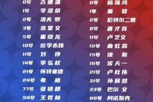 今天首秀？上海男籃VS香港金牛 張鎮(zhèn)麟進(jìn)入12人大名單