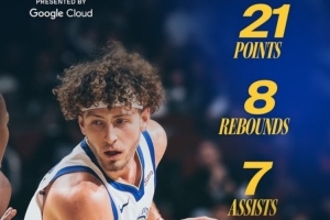 21+8+7+5記三分！勇士官方曬波杰姆數(shù)據(jù)海報(bào)：本場(chǎng)最佳球員